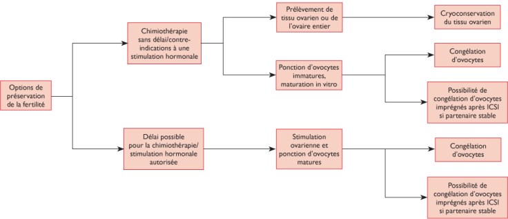 RMS_447_1961_fig01.jpg_i1140